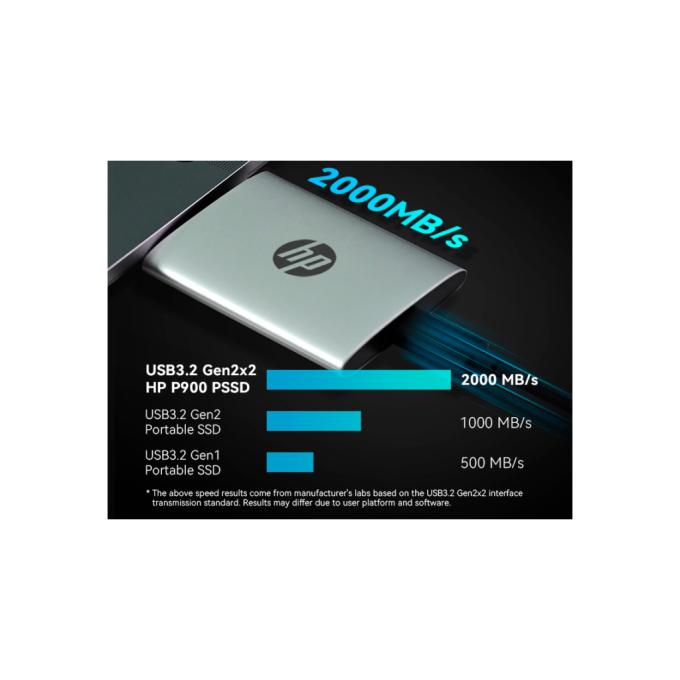 HP 7M697AA