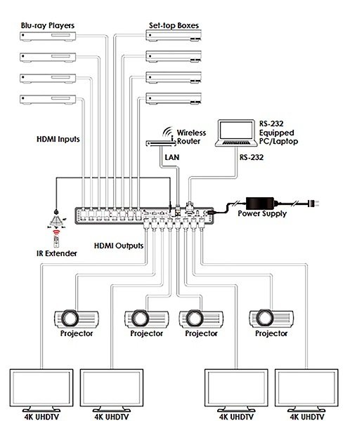Cypress CPLUS-V8H8HPA