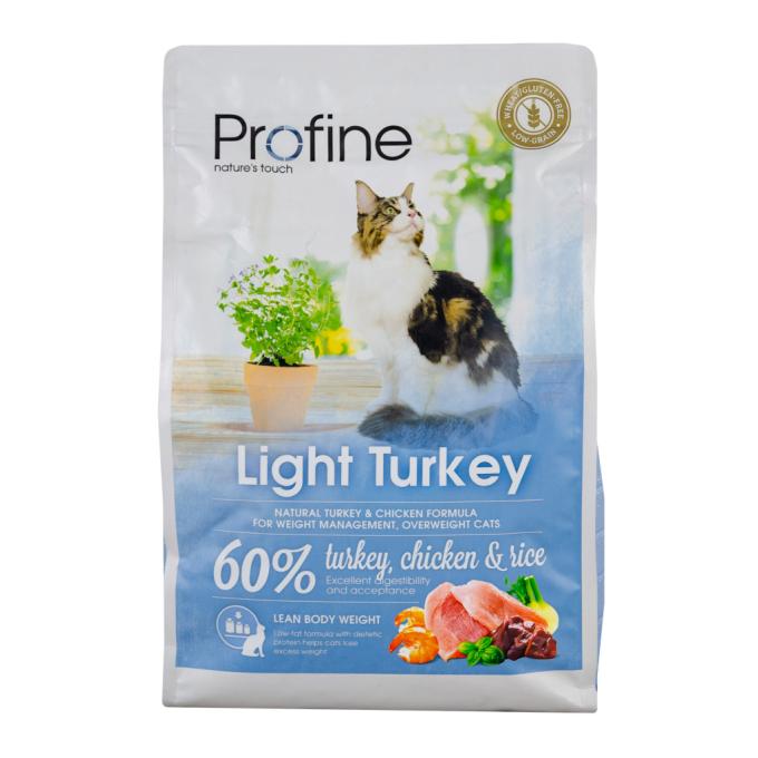 Profine 8595602517794