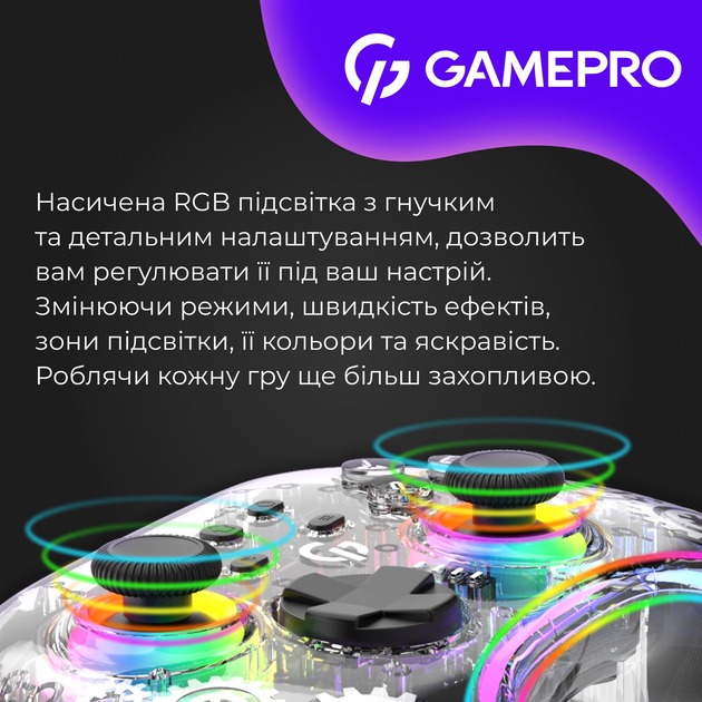 GamePro GPX13T