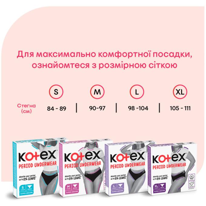 Kotex 5029053590233