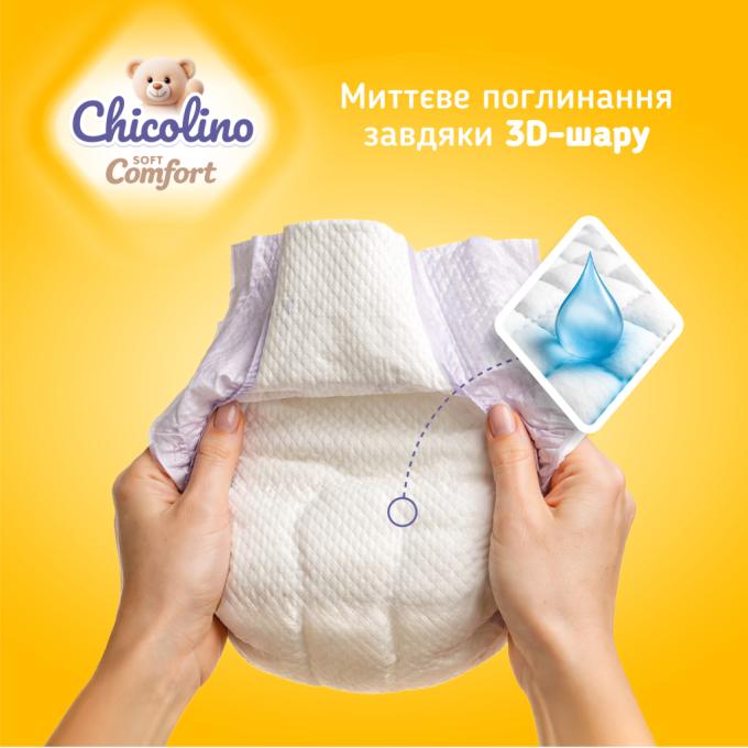 Chicolino 4820204703530