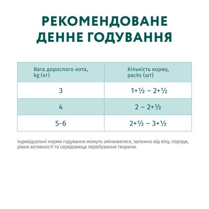 Optimeal 4820269140141