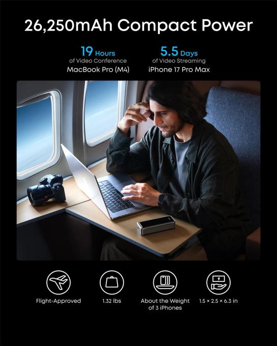Anker A110AH11