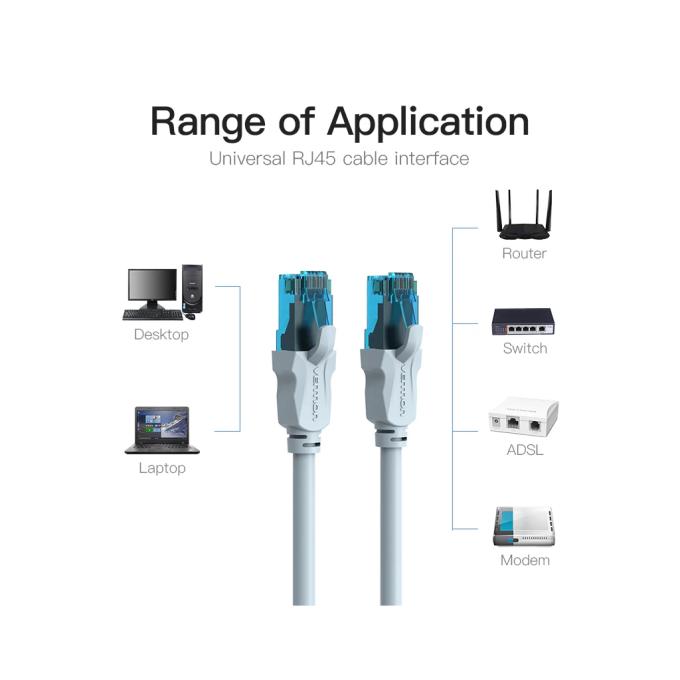 Vention VAP-A10-S300