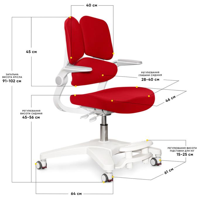 Mealux Y-617 KR
