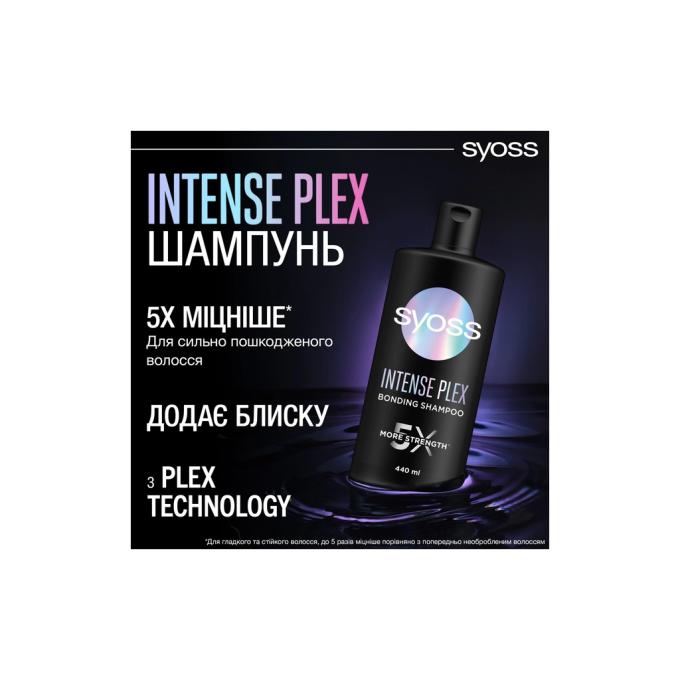 Syoss 9000101731460
