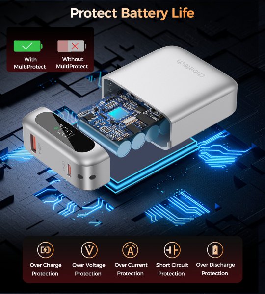 Choetech B860-CCSL