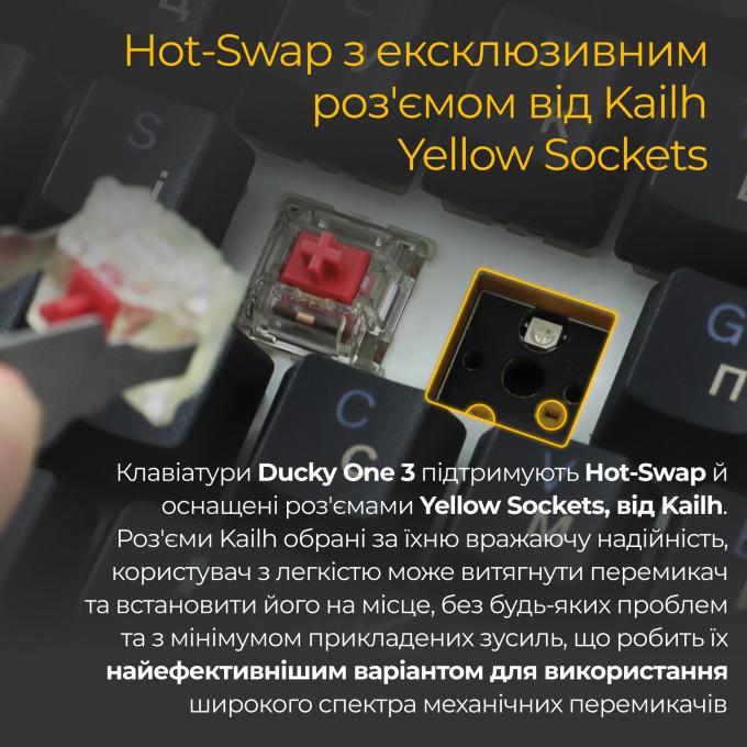 Ducky DKON2187ST-CUAPXCLAWSC1