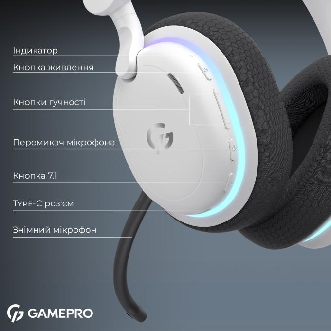 GamePro HSW250W