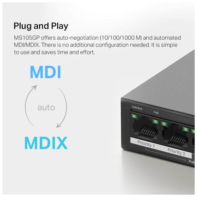 MERCUSYS MS105GP