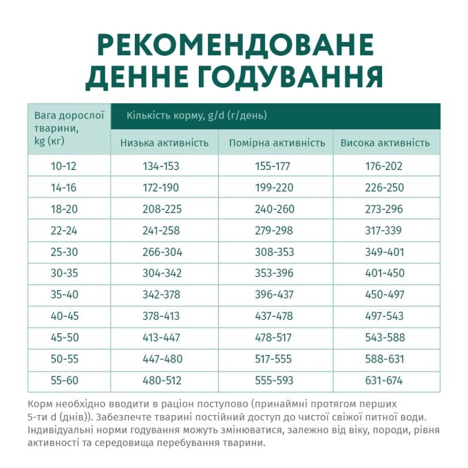 Optimeal 4820215364423/4820215328207