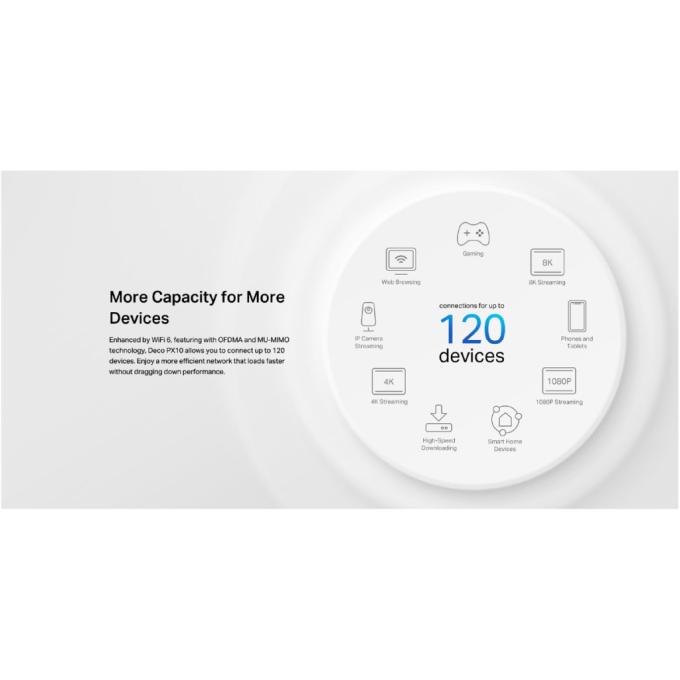 TP-Link DECO-PX10-3-PACK
