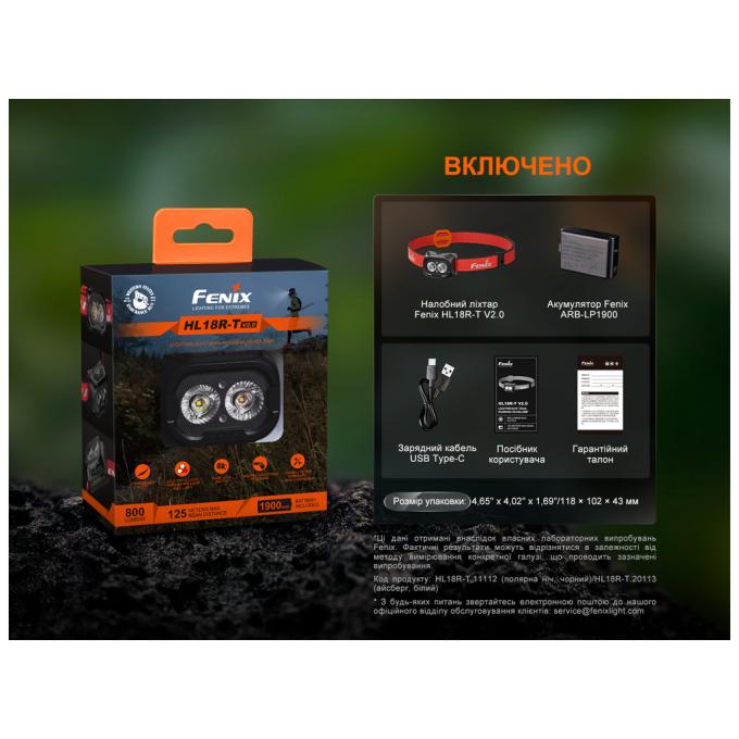 Fenix HL18RT20BL