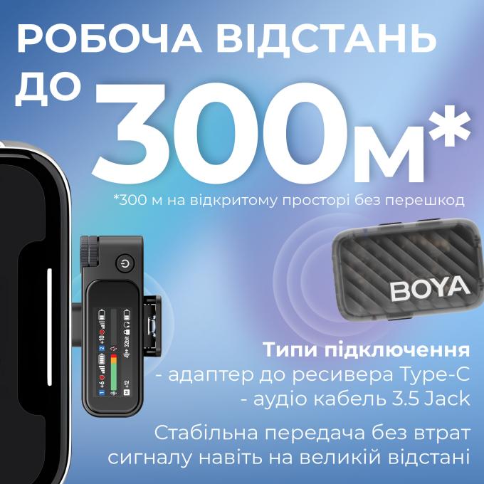 Boya MIC 2-02