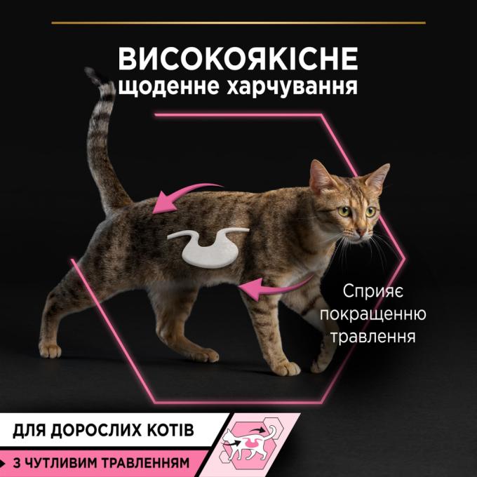 Purina Pro Plan 8445290660923