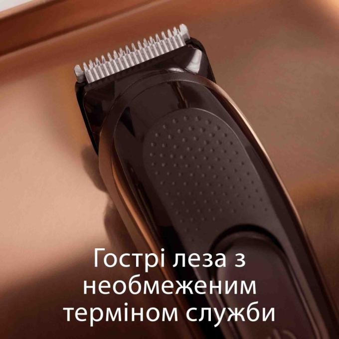 Gillette 7702018575183