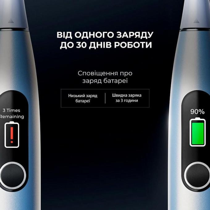 OCLEAN 6970810556179