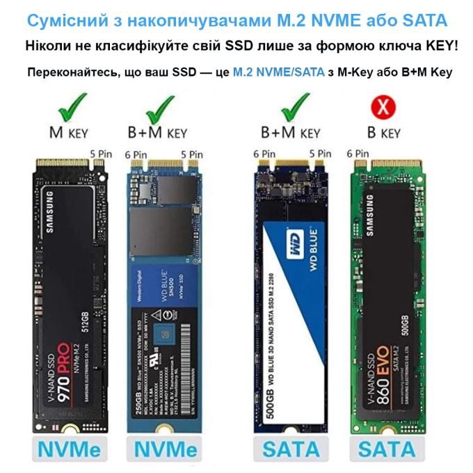 Dynamode DM-CAD-SSD14