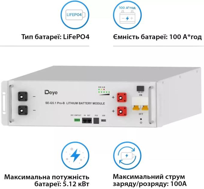 Deye SE-G5.1 Pro-B