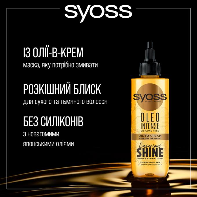 Syoss 9000101712490