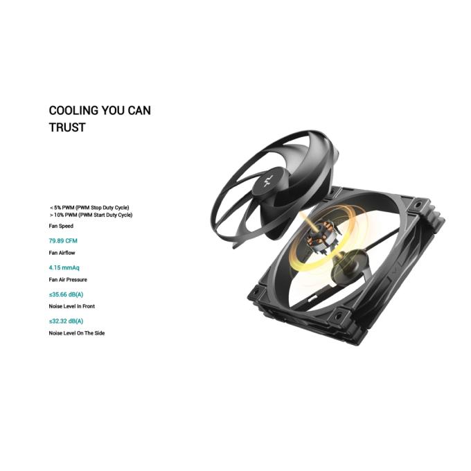 Deepcool FD12 V2