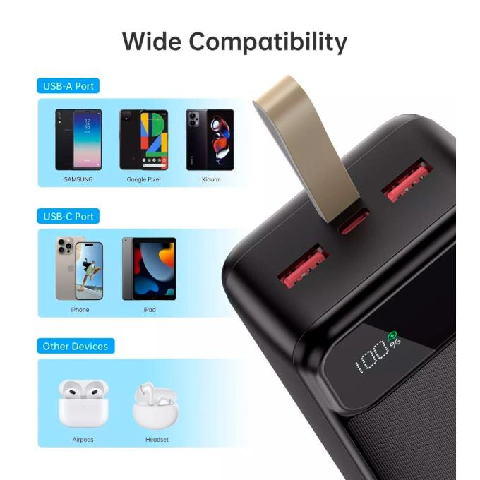 Choetech B730