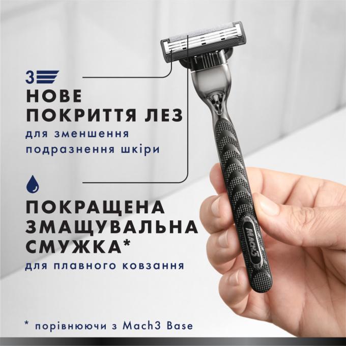 Gillette 8700216062770