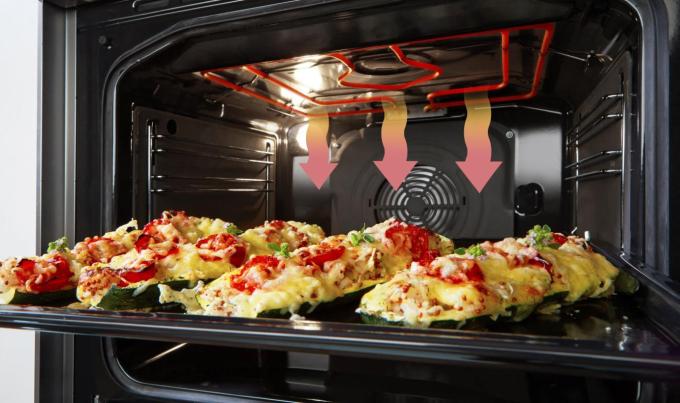 Gorenje MEKIS5101I