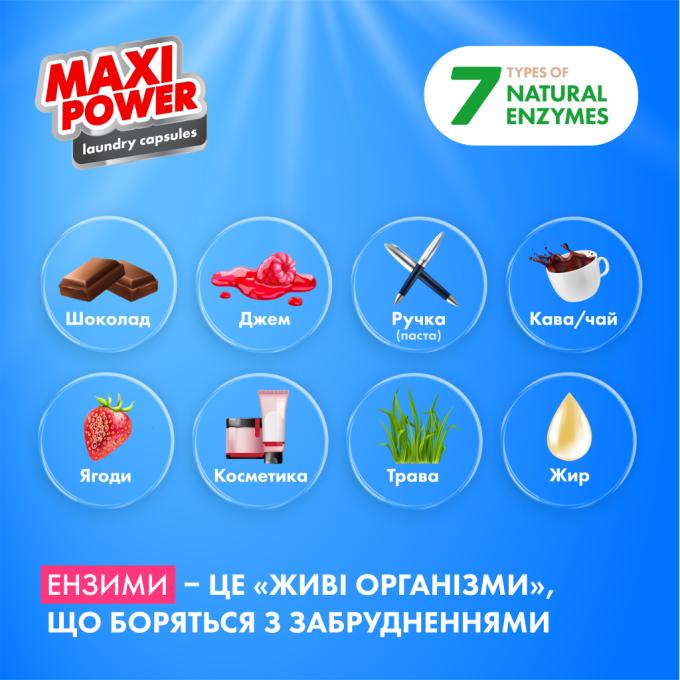 Maxi Power 4823098414964