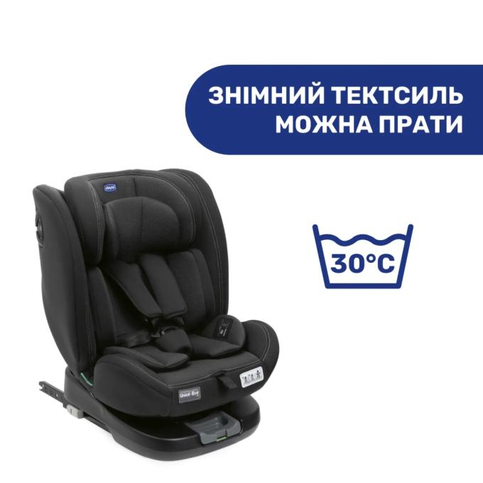 Chicco 87030.95