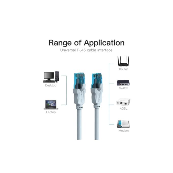 Vention VAP-A10-S200