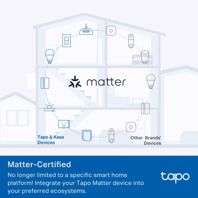 TP-Link TAPO P110M