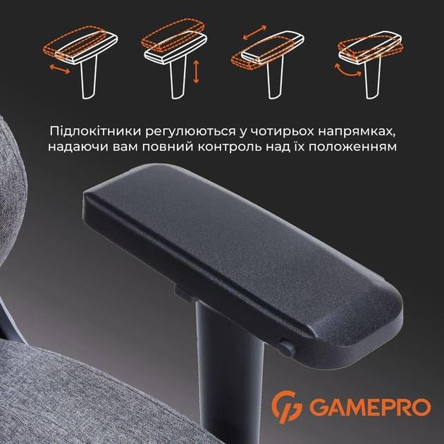 GamePro FGC750DG
