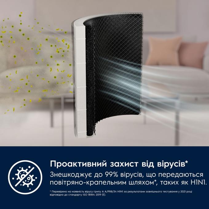 ELECTROLUX 900923672