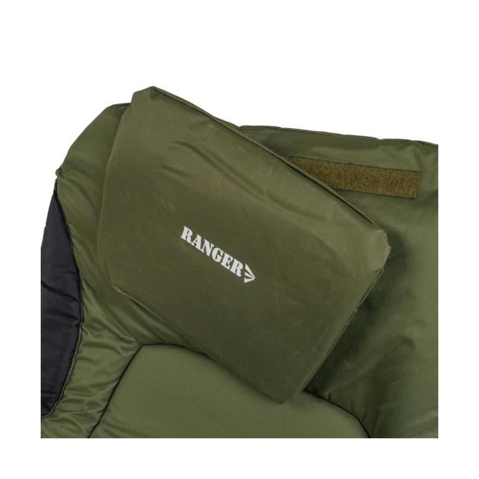 Ranger RA5507