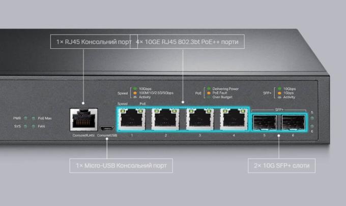 TP-Link TL-SX3206HPP