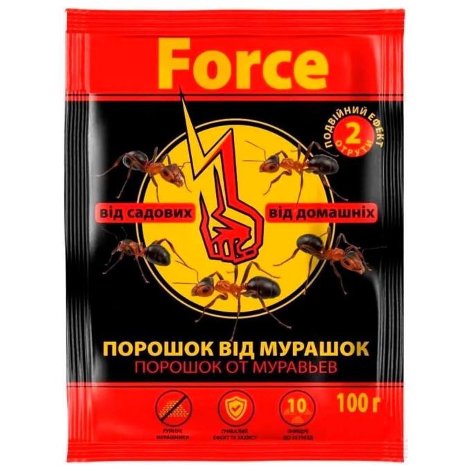 Force 4820214191143