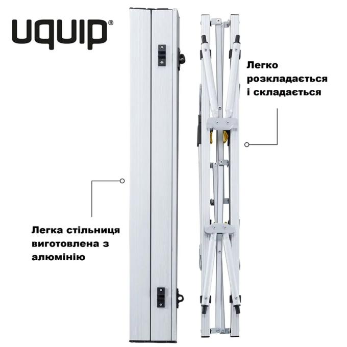 Uquip 244112