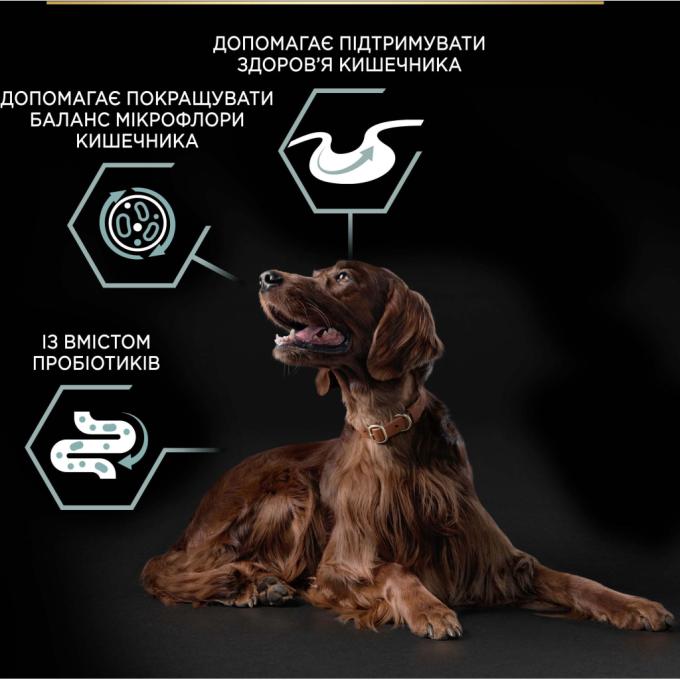 Purina Pro Plan 7613035415591
