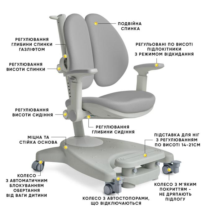 Mealux Y-116 G