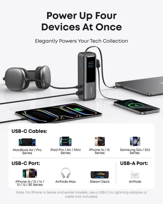 Anker A1695H11