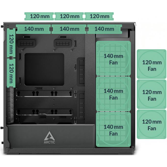 Arctic ACPCC00018A