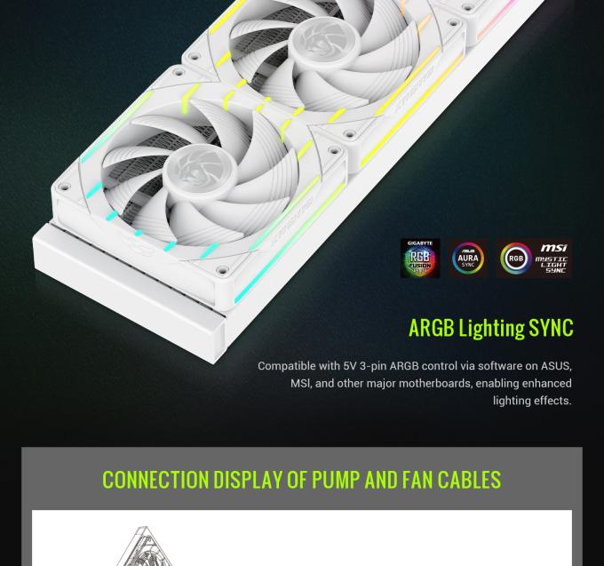 GAMEMAX HAILSTORM 360 WH