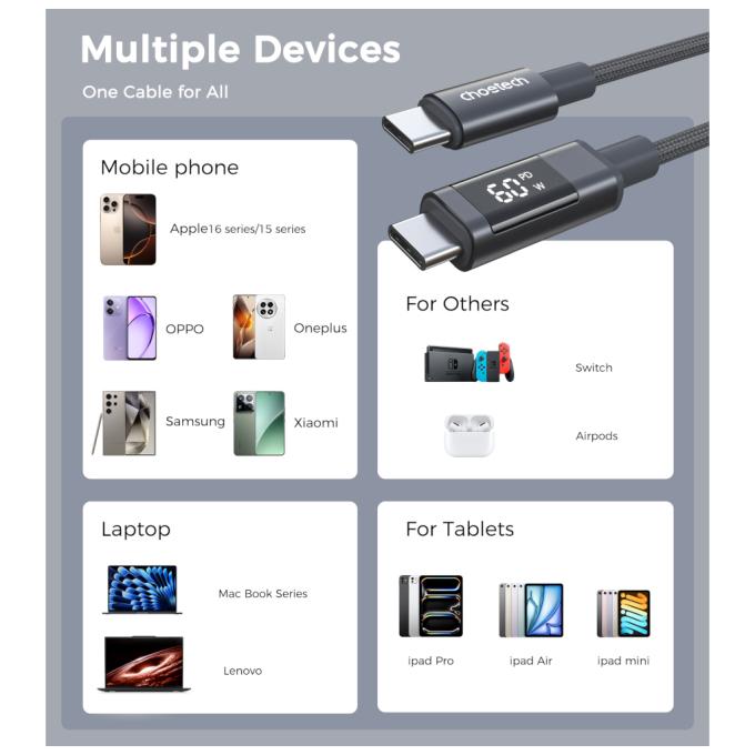 Choetech XCC-1068-GY