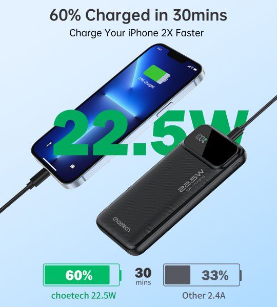 Choetech B728-CCBK