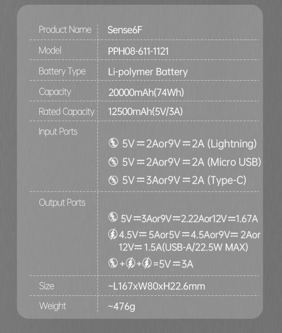 Romoss PPH80-611-1121H
