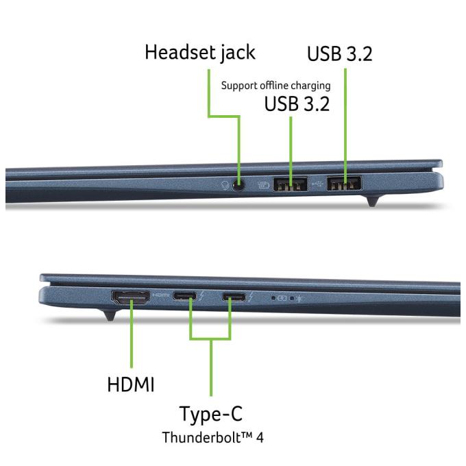 Acer NX.JVNEU.002