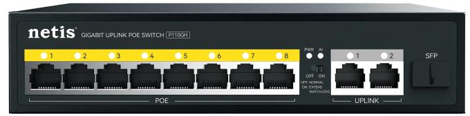 Netis P110GH