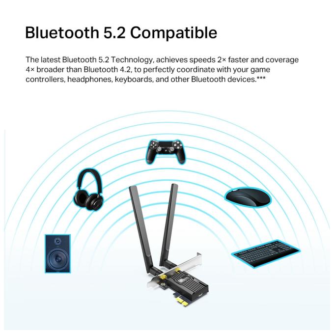 TP-Link ARCHER-TX20E